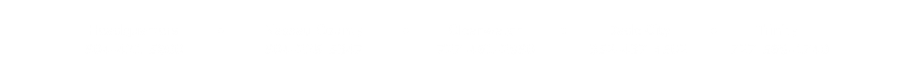 FSS_Phone Number Setup